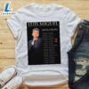Luis Miguel 2024 Poster Unisex T Shirt