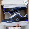 Dallas Cowboys NFL Air Froce 1 Sneakers Shoes For Men And Women Version 2