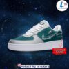 Philadelphia Eagles NFL Air Force 1 Shoes For Men And Women V 2 Philadelphia Eagles NFL Air Force 1 Shoes For Men And Women V