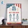 Rock The South The Biggest Party In The South With Headliners Hank Williams JR Kid Rock And Nickelback In Cullman AL On June 19-21 2025 Poster Canvas
