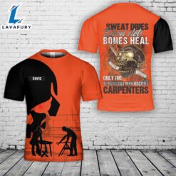 Custom Name Strongest Men Become…