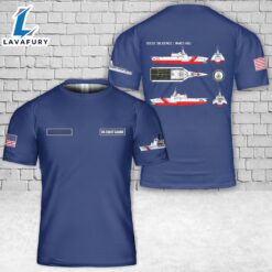 Custom Name US Coast Guard…