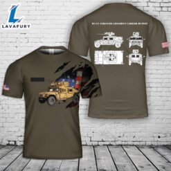 Custom Name US M1151 Enhanced…