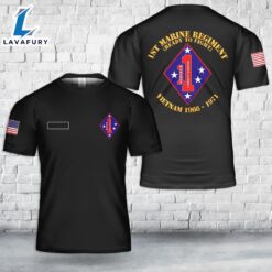 Custom Name US Marine Corps…