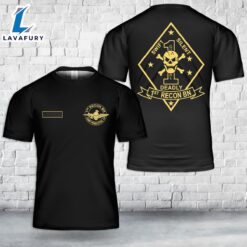 Custom Name US Marine Corps…