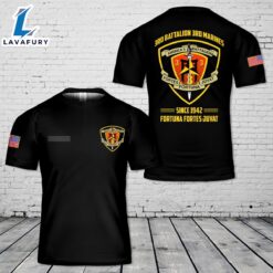 Custom Name US Marine Corps…