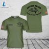 Custom Name US Marine Corps Amphibious Reconnaissance T-Shirt 3D 4th Of July Shirt 2 Custom Name US Marine Corps Amphibious Reconnaissance T-Shirt 3D