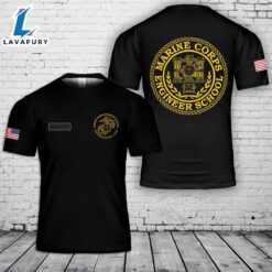 Custom Name US Marine Corps…