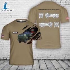 Custom Name U.S. Marine Corps…