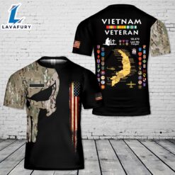 Custom Name US Military Units…