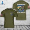 Custom Name Vietnam Veterans Are Not Forgotten T-Shirt 3D 4th Of July Shirt 3 Custom Name Vietnam Veterans Are Not Forgotten T-Shirt 3D
