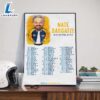 Nate Bargatze Big Dumb Eyes World Tour 2025 Full Dates List Poster Canvas