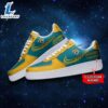 Jacksonville Jaguars NFL Personalized Nike Air Force Sneaker NFL Shoes 3 Jacksonville Jaguars NFL Personalized Nike Air Force Sneaker