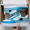 NFL Carolina Panthers Air Force 1 Sneakers For Man And Women NFL Shoes 3 NFL Carolina Panthers Air Force 1 Sneakers For Man And Women