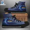 Pink Floyd Blue Galaxy Shoes, Pink Floyd High Top Shoes