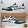 Seattle Seahawks Football Air Force 1 Shoes For Fans